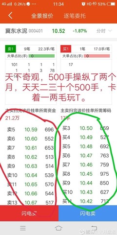 如何才知道是深股还上股