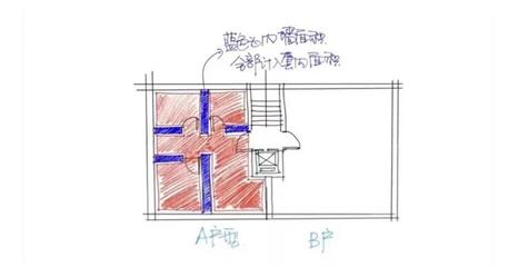 套内面积算不算阳台