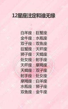 十二星座介绍大全