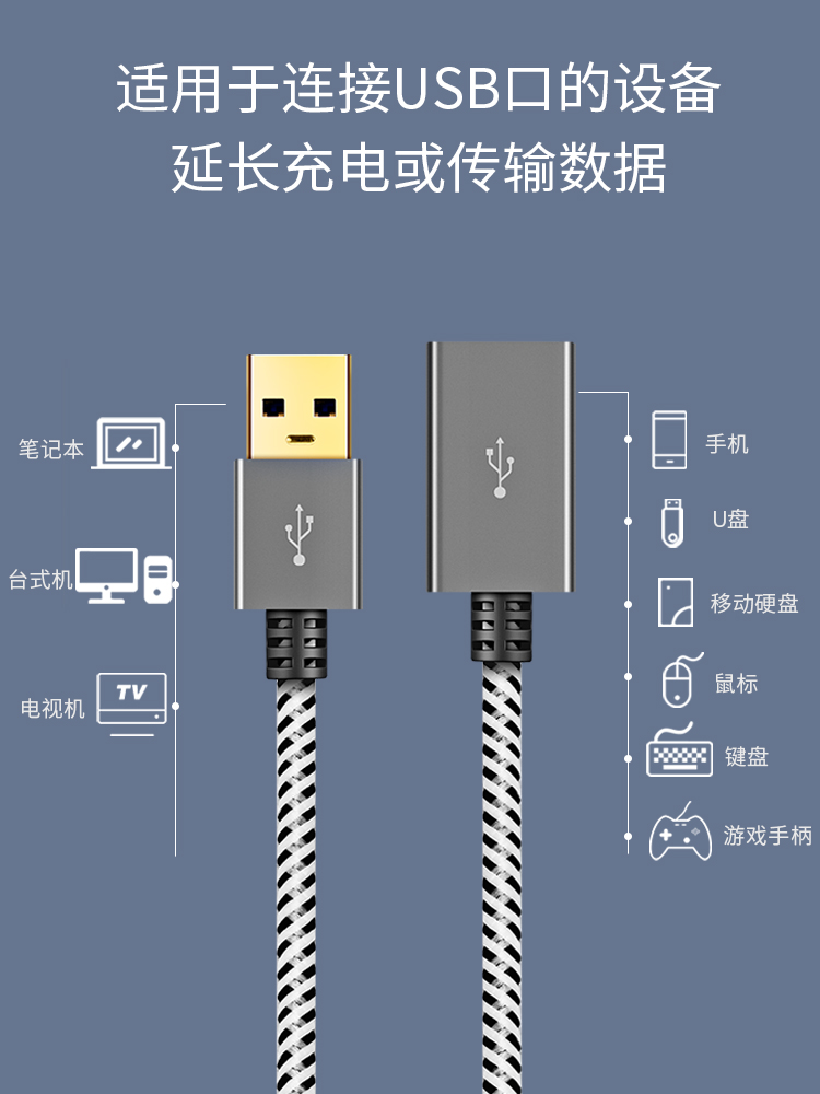 u盘接口类型