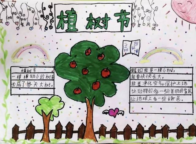 植树节的手抄报怎么画 小学生