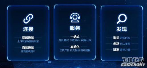 wegame是什么升级而来