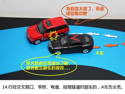转盘事故责任认定图解