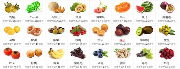 坐月子能吃烤红薯吗
