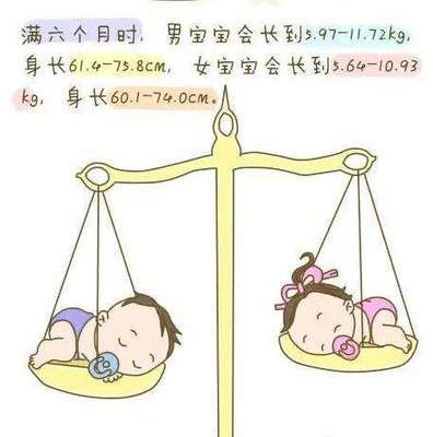 一岁宝宝发育