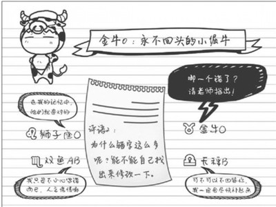 生肖星座血型性格分析