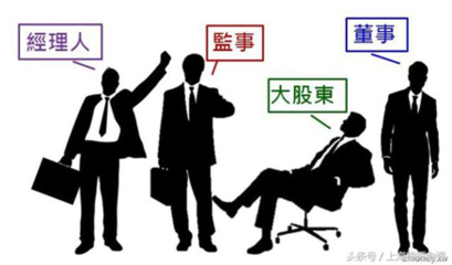 大股东损害小股东利益