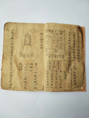 古老的八字婚配很准