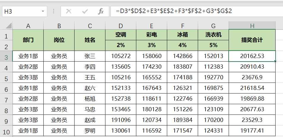 男护士在上海工资一般多少