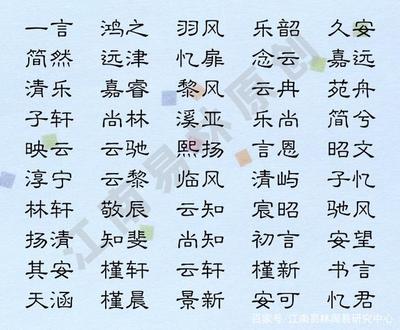 孩子起名字大全