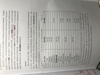 政府会计存货分录