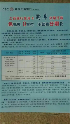 工行车贷手续费是多少