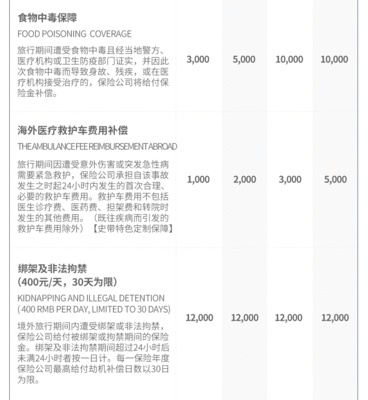 澳洲务工签证需要流水吗