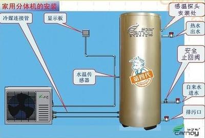 湛江热水器维修