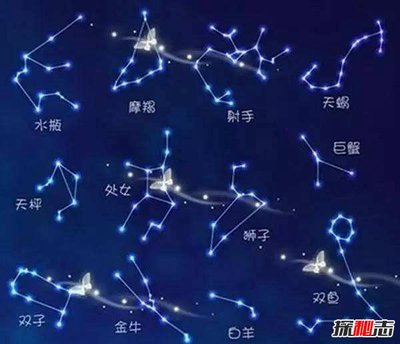 下升星座查询