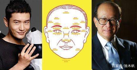 正八字眉
