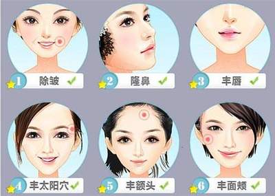 玻尿酸学名