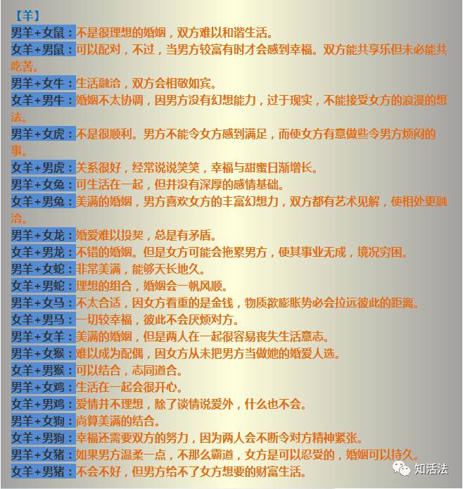 39周岁属什么生肖的