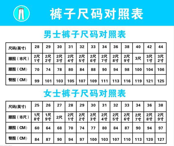 2尺是多少厘米