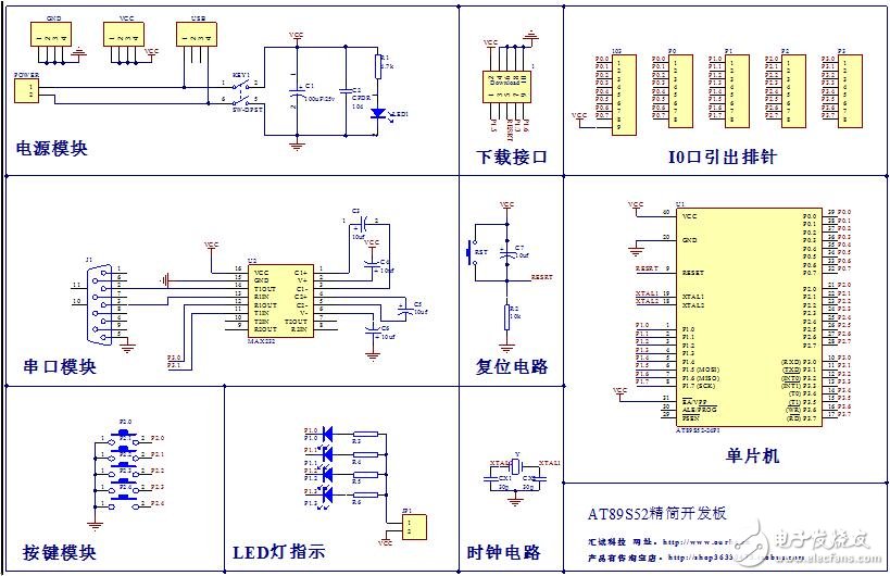 简述单片机的工作原理