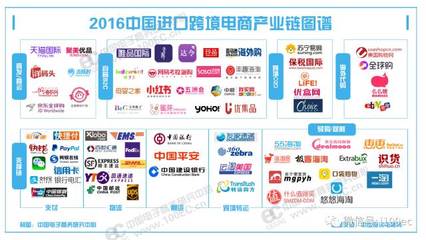 聚美海外自营什么意思