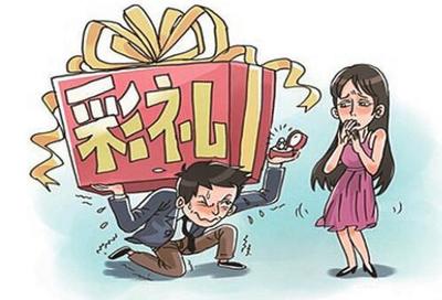 彩礼返还的法律规定