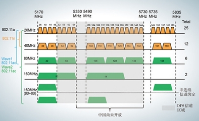 pcb制版是什么