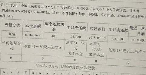 工资流水可以贷款吗