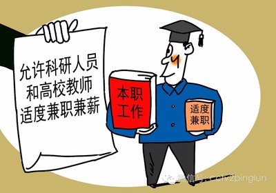兼职法律