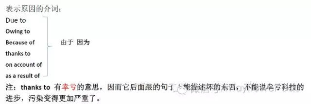 due to在句首的用法