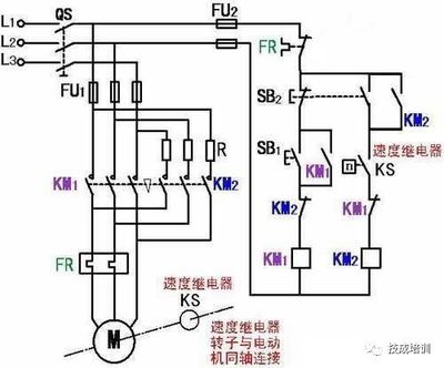 什么是反接制动