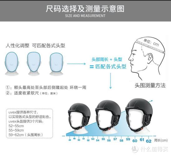 头盔尺寸图