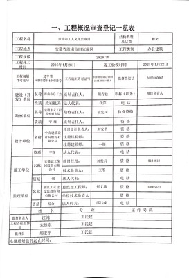 工程质量监督手续