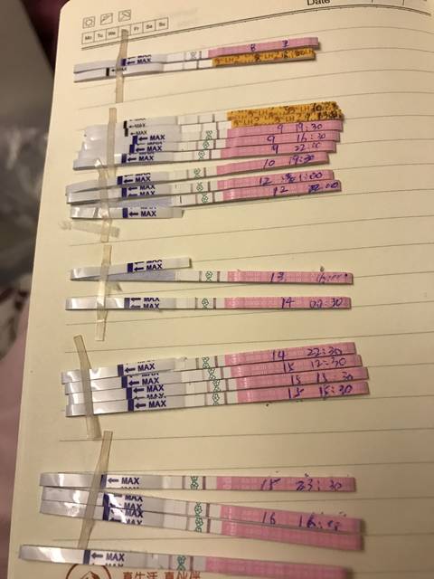来月经半个月都不停是怎么回事