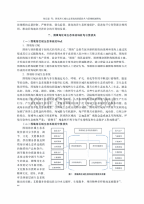 农业有限公司怎么管理机制