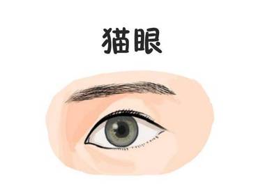 白眼珠多的人什么命