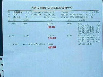 吃胃药影响怀孕吗