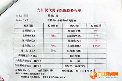 男子支原体怎么检查多少钱