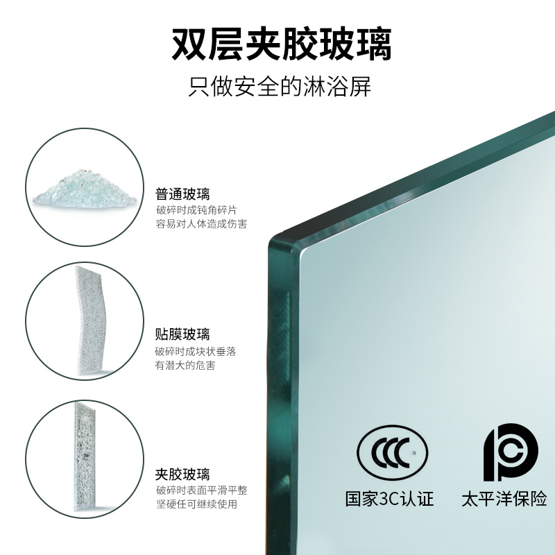 夹胶玻璃和钢化玻璃