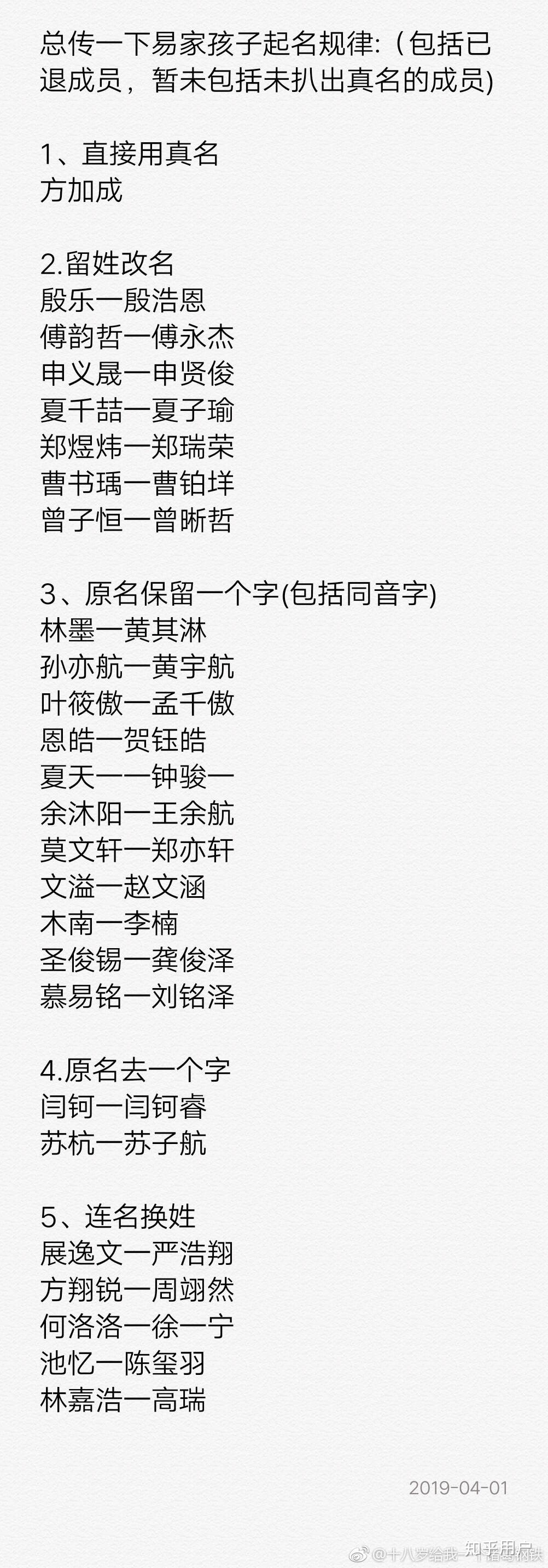 角色起名