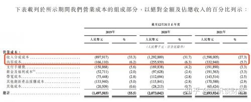 房地产的股票有哪些
