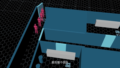 密室特训攻略