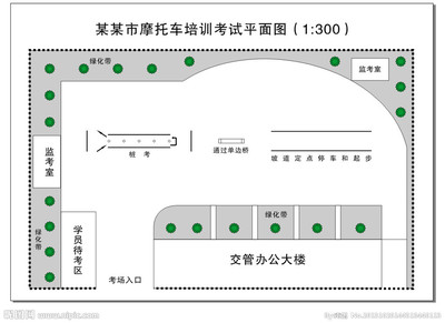 摩托车设计图