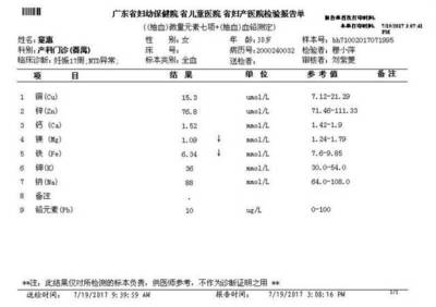 多少岁适合微量元素检测