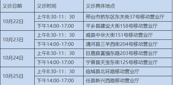 邢台移动办公室招聘
