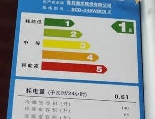 冰箱一个小时几度电
