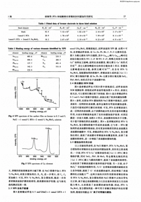 钼酸钠检测方法
