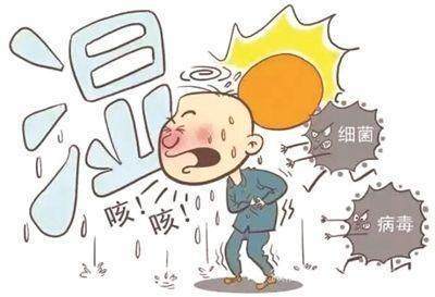 吹空调感冒咳嗽吃什么药