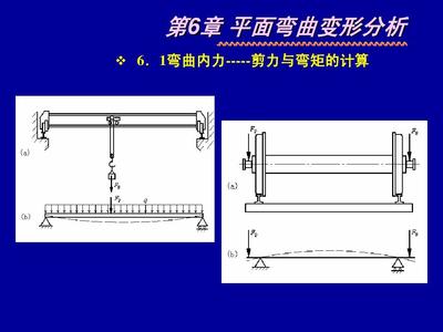 钢结构计算中,实际内力和力学计算（钢结构中实际内力与力学计算结果的符合程度） 建筑施工图施工 第4张