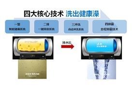 热水器活水是什么意思